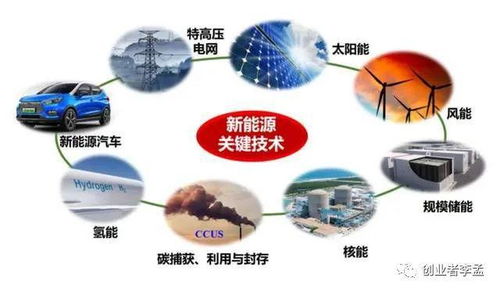 芯片突破 中國(guó)科技崛起的關(guān)鍵拼圖，而非“無敵”的終點(diǎn)